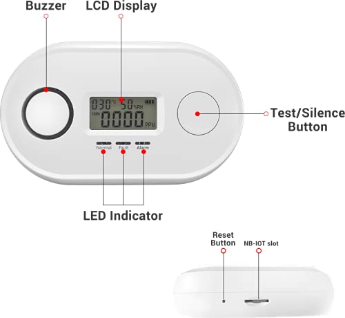 ANKA Carbon Monoxide Alarm Detector(10 year battery) with CO Concentration LED Digital Display, Test/Silence Button,Conforms to EN 50291 Standards,AJ-833 1PCS