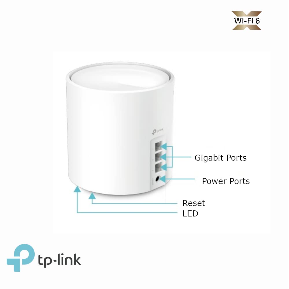 TP-Link Deco X50 AX3000 Whole Home AI-Driven Mesh Wi-Fi 6 System, Dual-Band with Gigabit Ports, Coverage up to 4,500 ft2, Connect up to 150 devices, 1 GHz Dual-Core CPU, HomeShield Security, Pack of 2 AX3000 WiFi 6 2 Pack