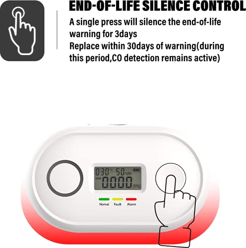 ANKA Carbon Monoxide Alarm Detector(10 year battery) with CO Concentration LED Digital Display, Test/Silence Button,Conforms to EN 50291 Standards,AJ-833 1PCS