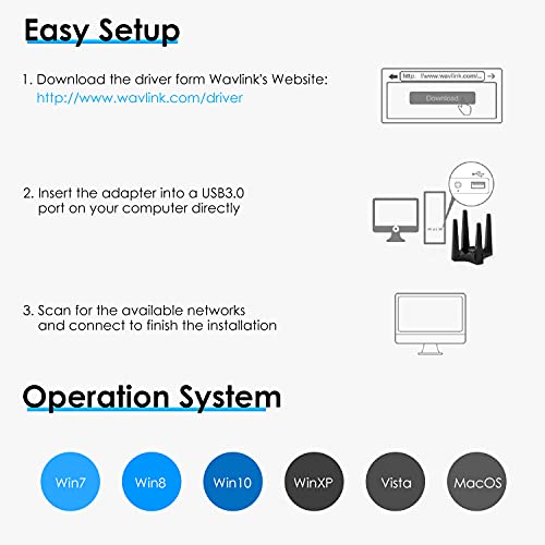 WAVLINK AC1900 USB WiFi Dongle for PC, Dual Band 1900Mbps WiFi Adapter for Desktop, Laptop PC with Magnetic Base, 4X 3dBi External Antennas, support Win 11/10/8/7/XP, Mac OS 10.7-10.15