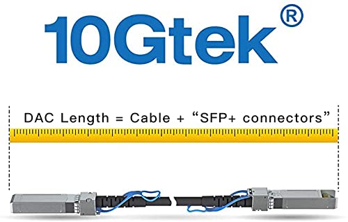 [4 Pack] SFP+ DAC Twinax Cable 3-Meter(9.8ft), 10G SFP+ to SFP+ Direct Attach Copper Patch Passive Cable for Cisco SFP-H10GB-CU3M, Ubiquiti UniFi, TP-Link, Netgear, D-Link, Zyxel, Mikrotik and More 3m(9.8ft) 4 Pack