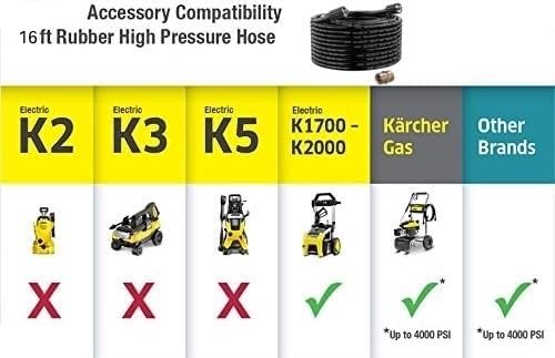 YUET 5M High Pressure Washer Replacement Jet Wash Hose for Kärcher K Series Washers Karcher Gas & Electric, Power Wash Extension to M22-14mm Female Plug with M22 Male Thread Connector Water Pipe 5m 16ft