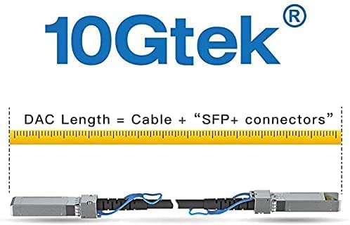 [2 Pack] SFP+ DAC Twinax Cable 2-Meter(6.5ft), 10G SFP+ to SFP+ Direct Attach Copper Patch Passive Cable for Cisco SFP-H10GB-CU2M, Ubiquiti UniFi, TP-Link, Netgear, D-Link, Zyxel, Mikrotik and More 2m(6.5ft) 2 Pack