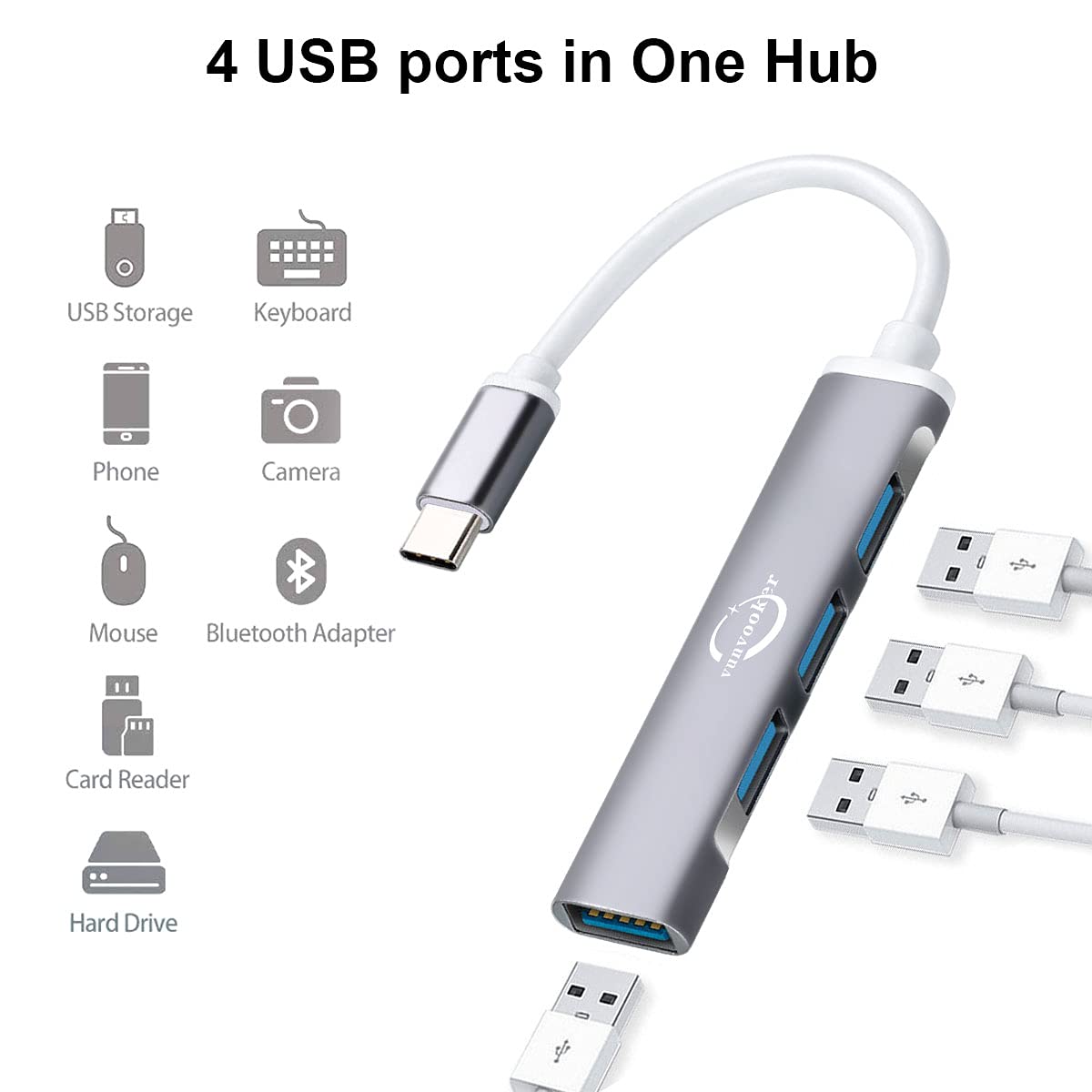 USB C Hub,Vunvooker 4 Ports Mini USB Dongle with USB C to USB Adapter,USB C Expander Hub for Laptop(3 USB2.0,1 USB3.0),Ultra Slim Portable Data Hub for MacBook Pro/Air,iMac,Surface Pro,XPS,PC(Grey) Short Cable Gray