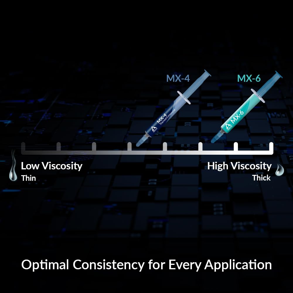 ARCTIC MX-6 (4 g) - Ultimate Performance Thermal Paste for CPU, consoles, graphics cards, laptops, very high thermal conductivity, long durability, non-conductive, non-capacitive