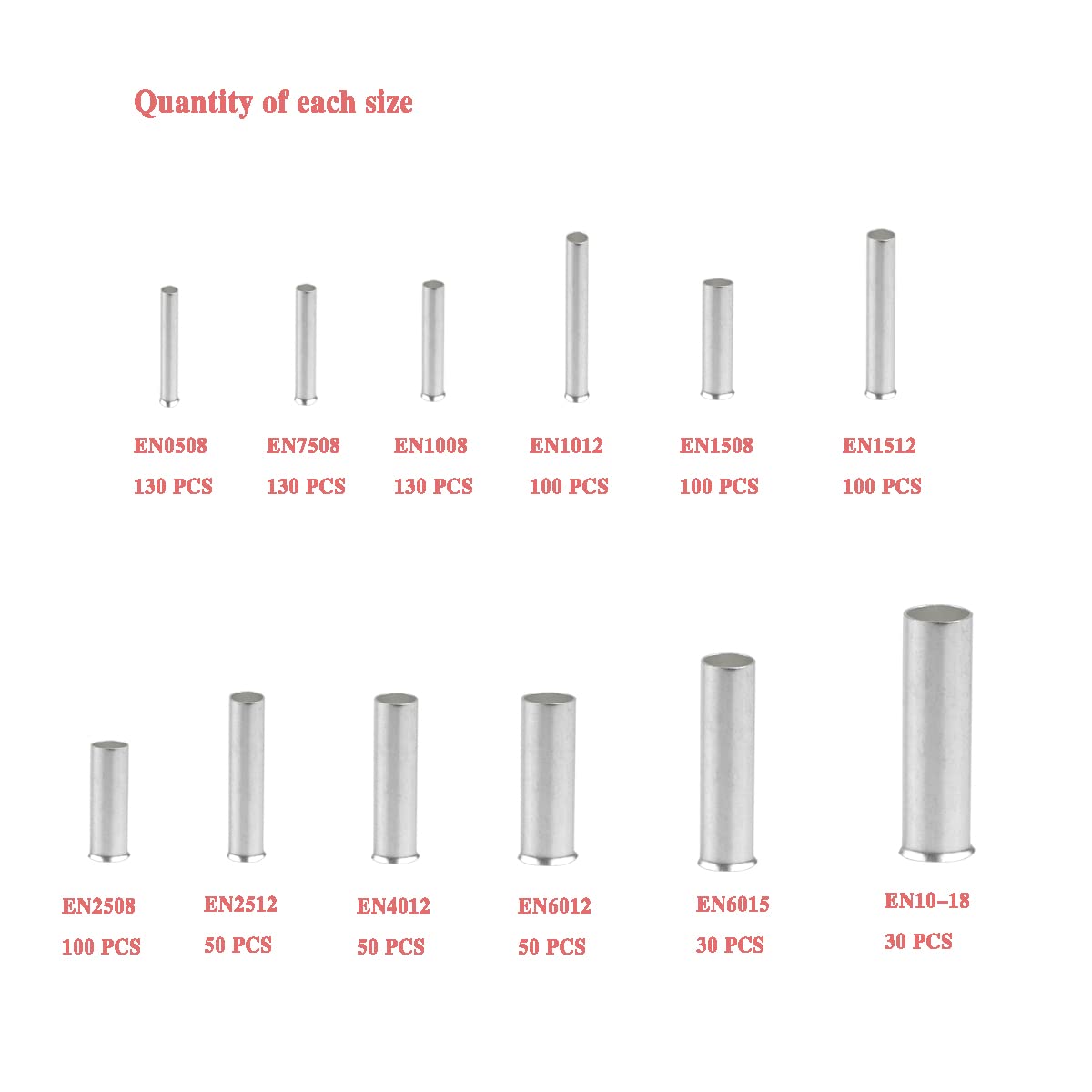 Uninsulated Wire Ferrule Kit, 1000pcs 12 Types of 8-22AWG Wire End Copper Crimp Pin End Terminal Connector for Cable Electrical Group Splice(0.5/0.75/1/1.5/2.5/4/6/10mm²)