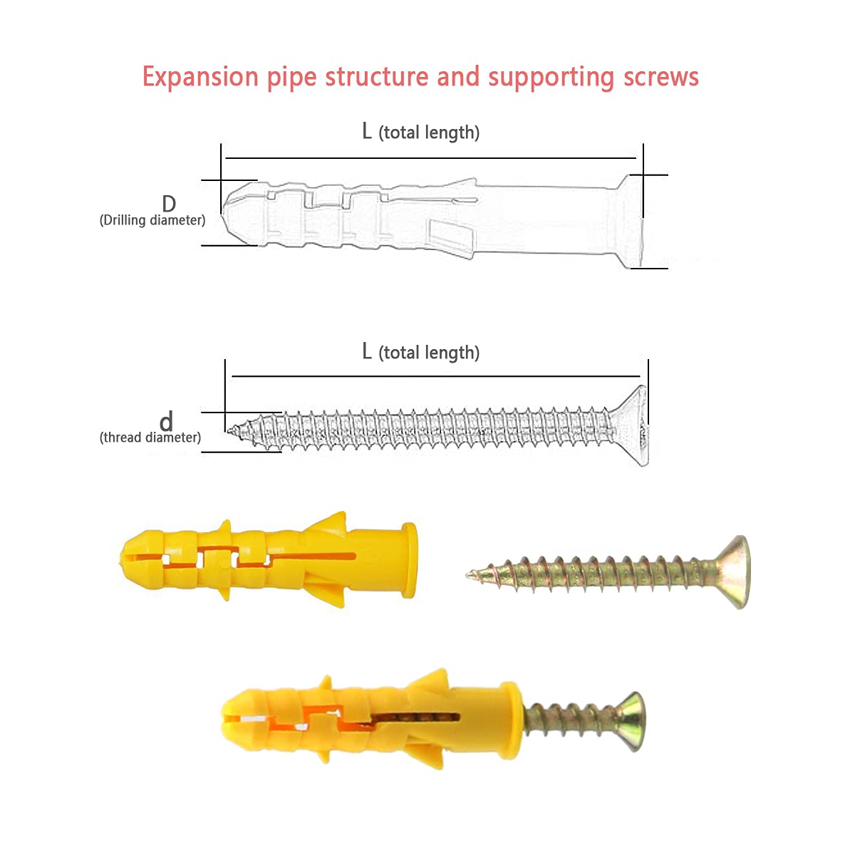 150 Pcs Wall Plugs And Screws For Brick,Masonry,Heavy Duty, Plastic Expansion Pipe Anchor Bolts (M6/M8/M10) Assorted Set, Used To Fix Photo Frames, Sockets, Partitions, Hooks(30/40/60/80mm)