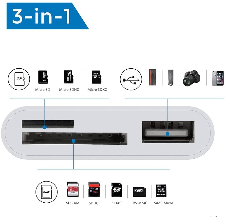 USB C to SD Card Reader,USB C to Micro SD TF Memory Card Reader Adapter Compatible with iPad Pro,MacBook Pro/Air,Chromebook,3-in-1 USB Camera Card Reader Adapter for XPS,Galaxy and More USB C Devices