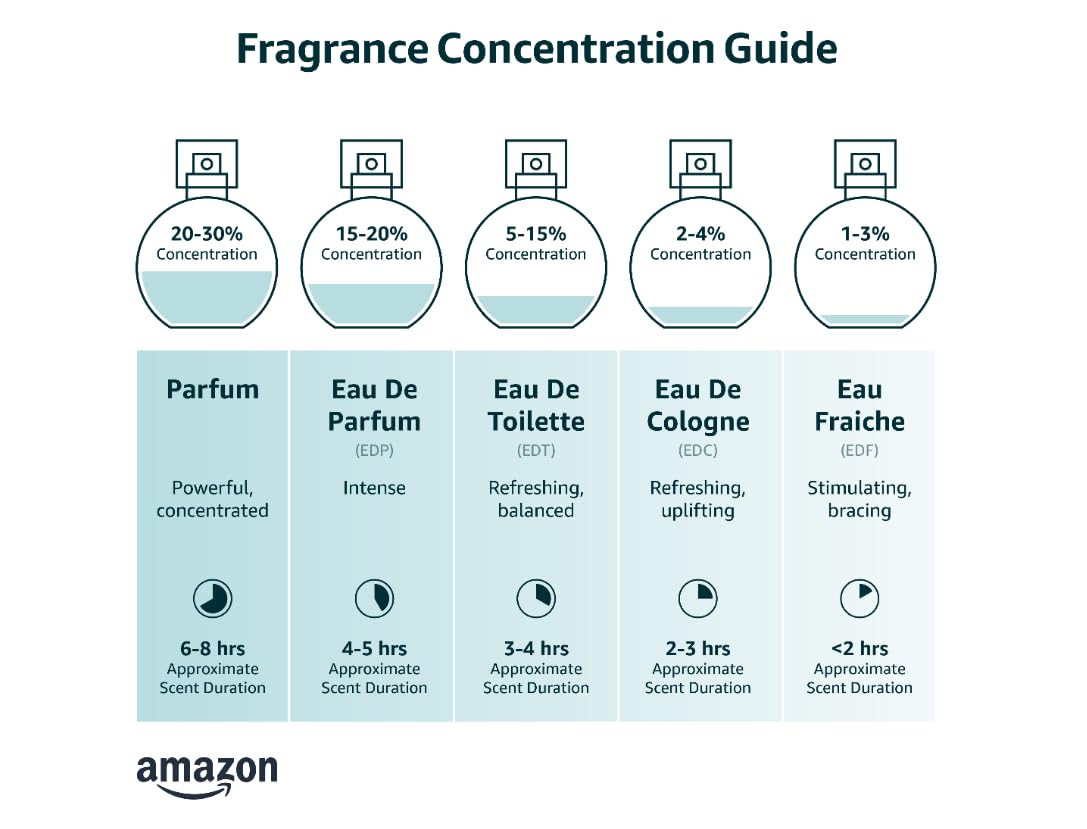 BARBER MARMARA No.22 Eau de Cologne Spray Men's Grafitti 1 x 400 ml After Shave Men's Fragrance Water Shaving Water Men Barber Men's Fragrances Body Spray Barbershop Hairdresser Kolonya Perfume Fresh 400 ml (Pack of 1)