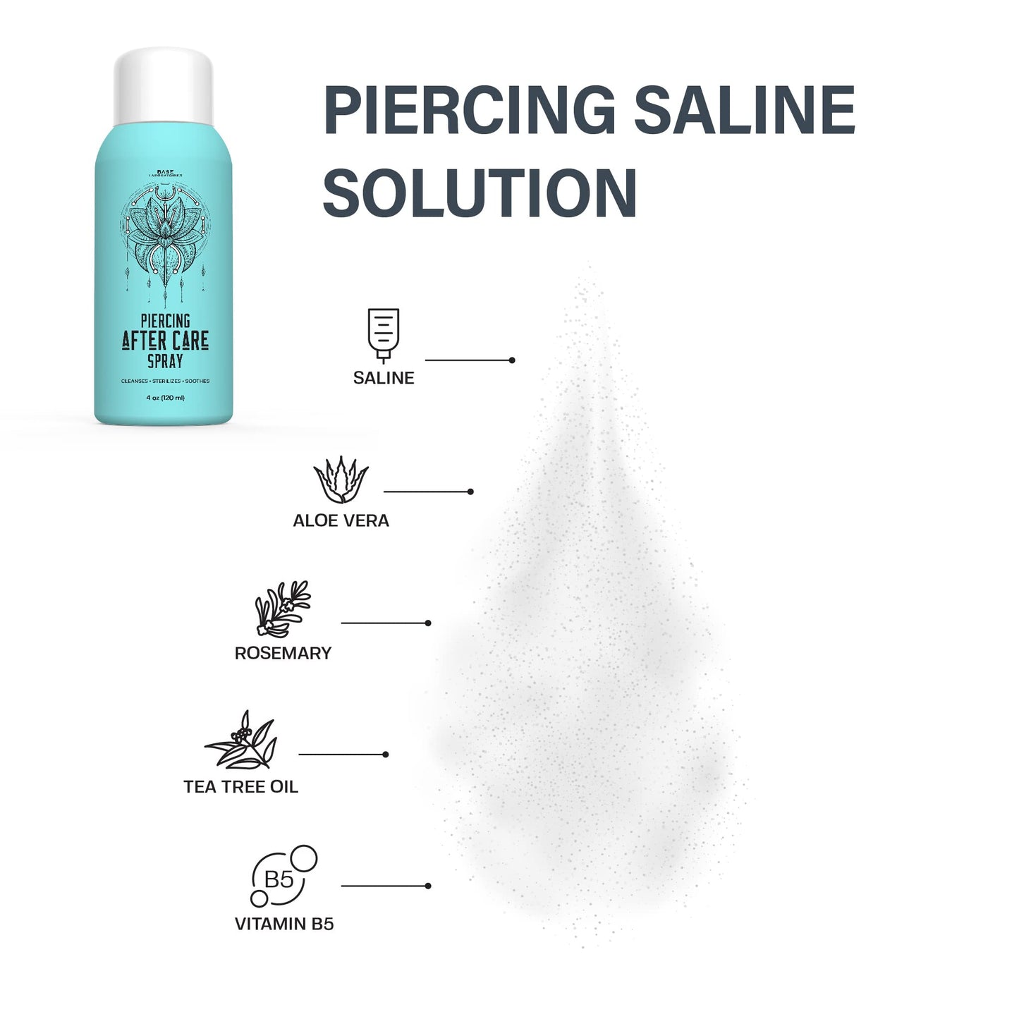 BASE LABORATORIES Piercing Aftercare Kit: Piercing Bump Solution Oil(15ml) + Piercing Aftercare Spray (4oz)