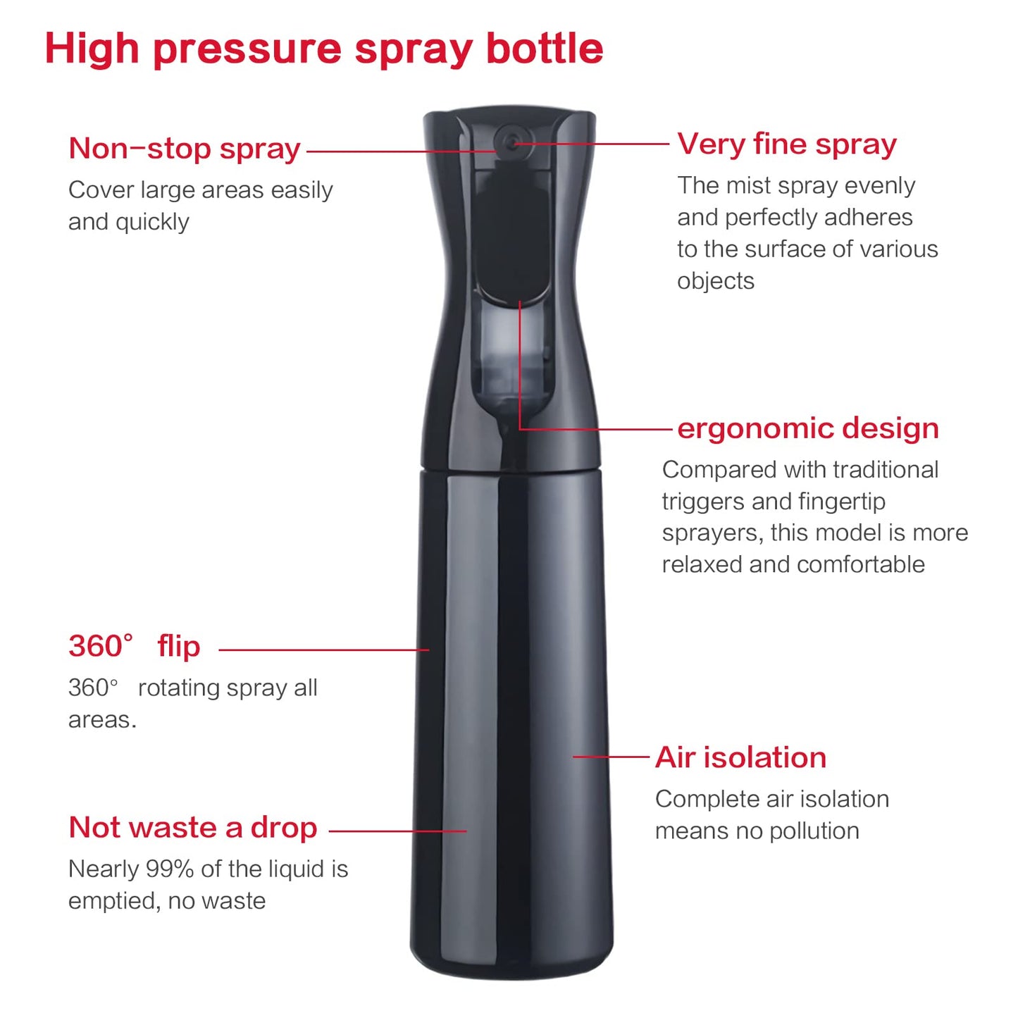 ZHIYE Hair Spray Bottle, Continuous Water Mister Bottle Empty, Aerosol Fine Mist Curly for Taming in Morning, Hairstyling, Plants, Pets, Cleaning-5.4oz/160ml (Black) 160 ml Black