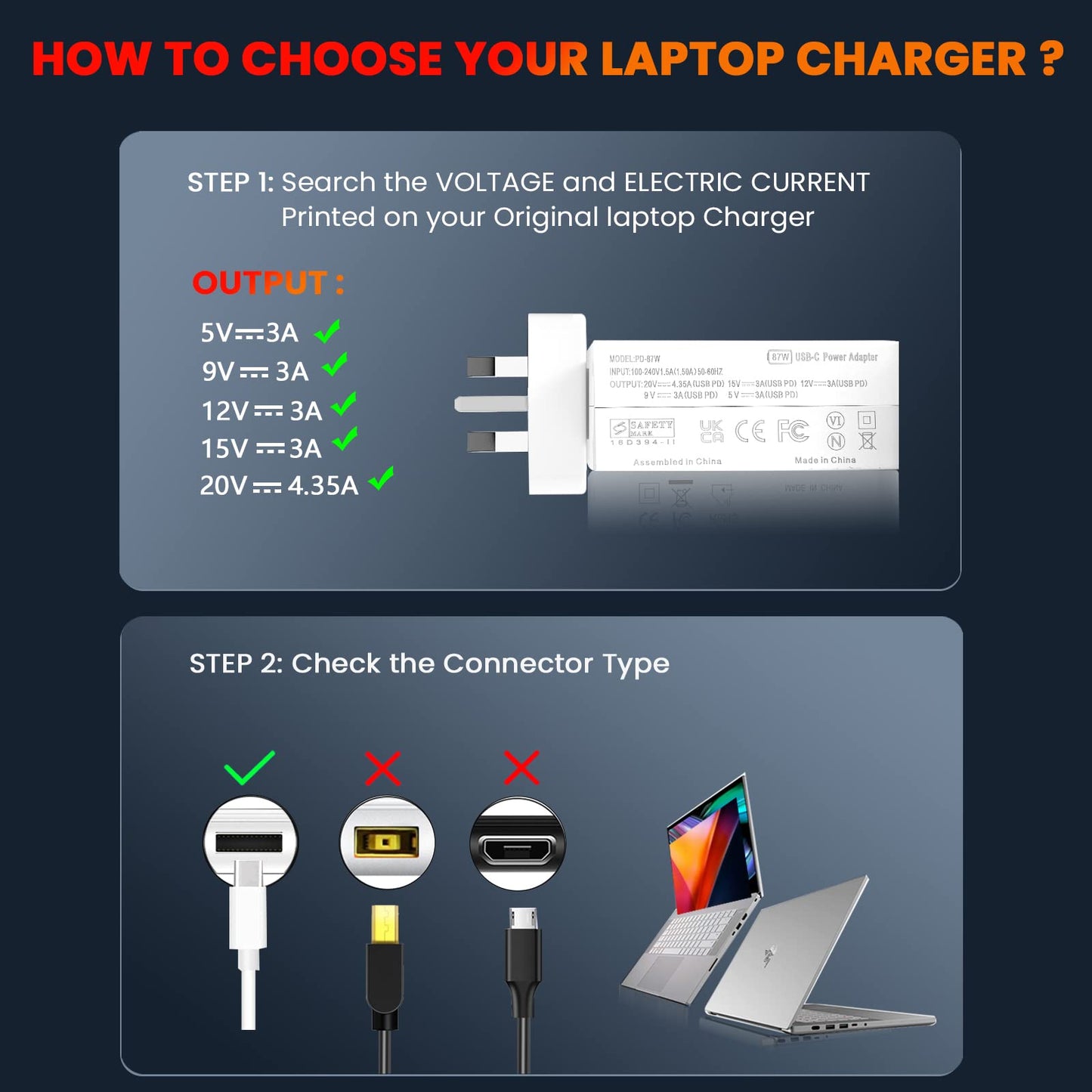 87w USB C Fast Charger for Huawei Matebook, MacBook Pro 16, 15, 14, Lenovo, ASUS, Acer, Dell, HP and other Type C Laptop Charger 87W USB-C laptop charger White