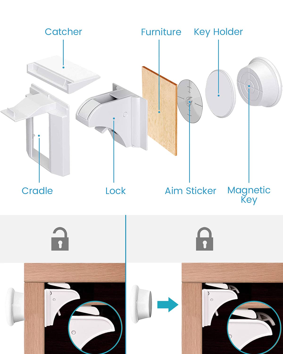 Trongle Safety Magnetic Cupboard Child Locks, 8 Locks 2 Keys 6 Corner Protector, Child Safety Cupboard Locks, Child Door Locks No Screws or Drilling, Easy Install, for Cupboards, Drawers and Fridge