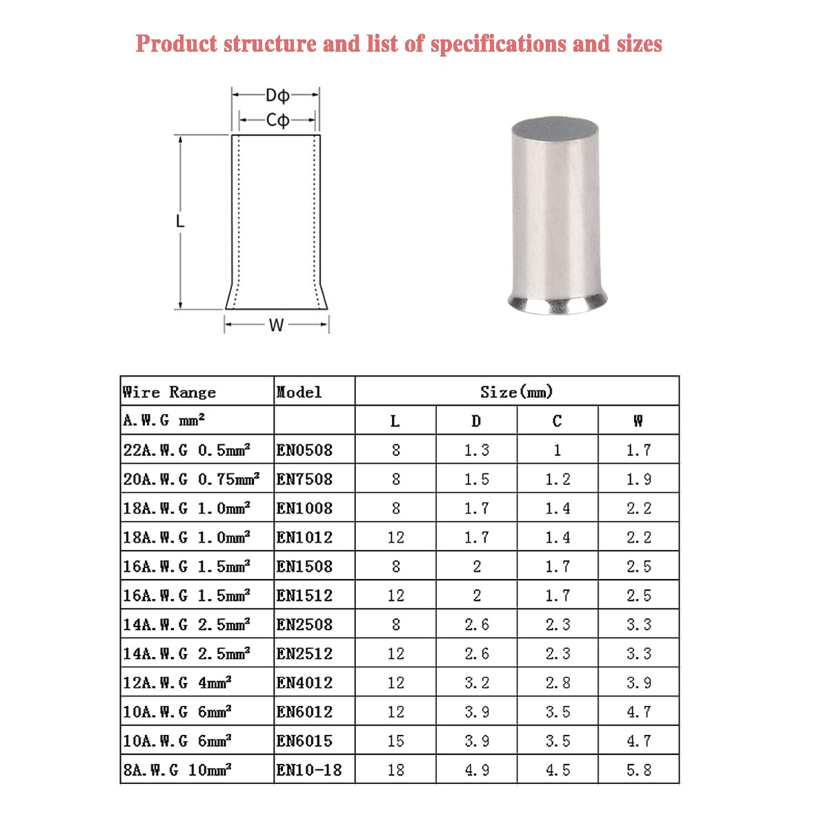 Uninsulated Wire Ferrule Kit, 1000pcs 12 Types of 8-22AWG Wire End Copper Crimp Pin End Terminal Connector for Cable Electrical Group Splice(0.5/0.75/1/1.5/2.5/4/6/10mm²)