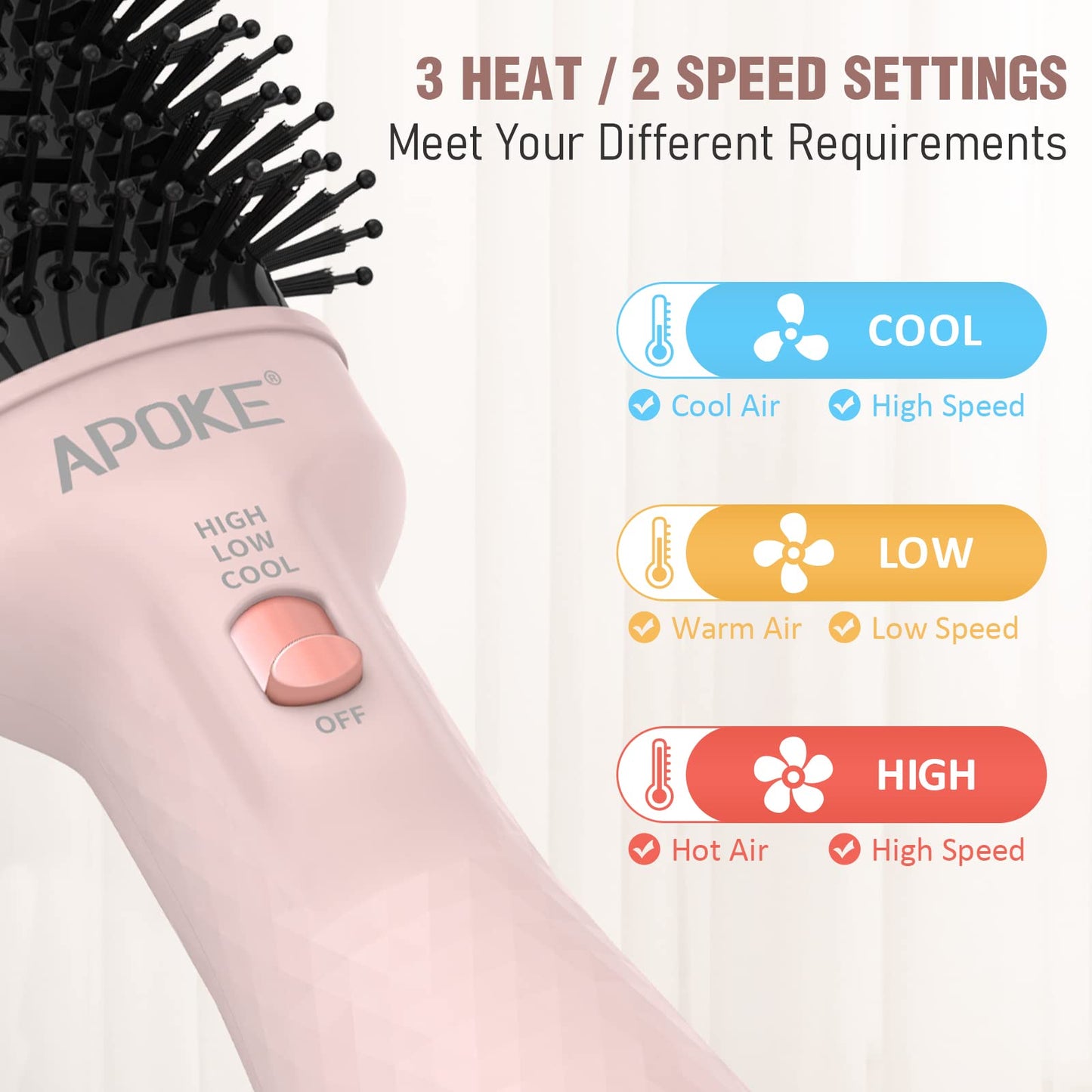 APOKE One Step Hair Dryer Brush Hot Air Stylers and Volumizer, Lightweight Hairdryer Heated Air Brush for Drying Straightening Curling Volumizing Hair Pink