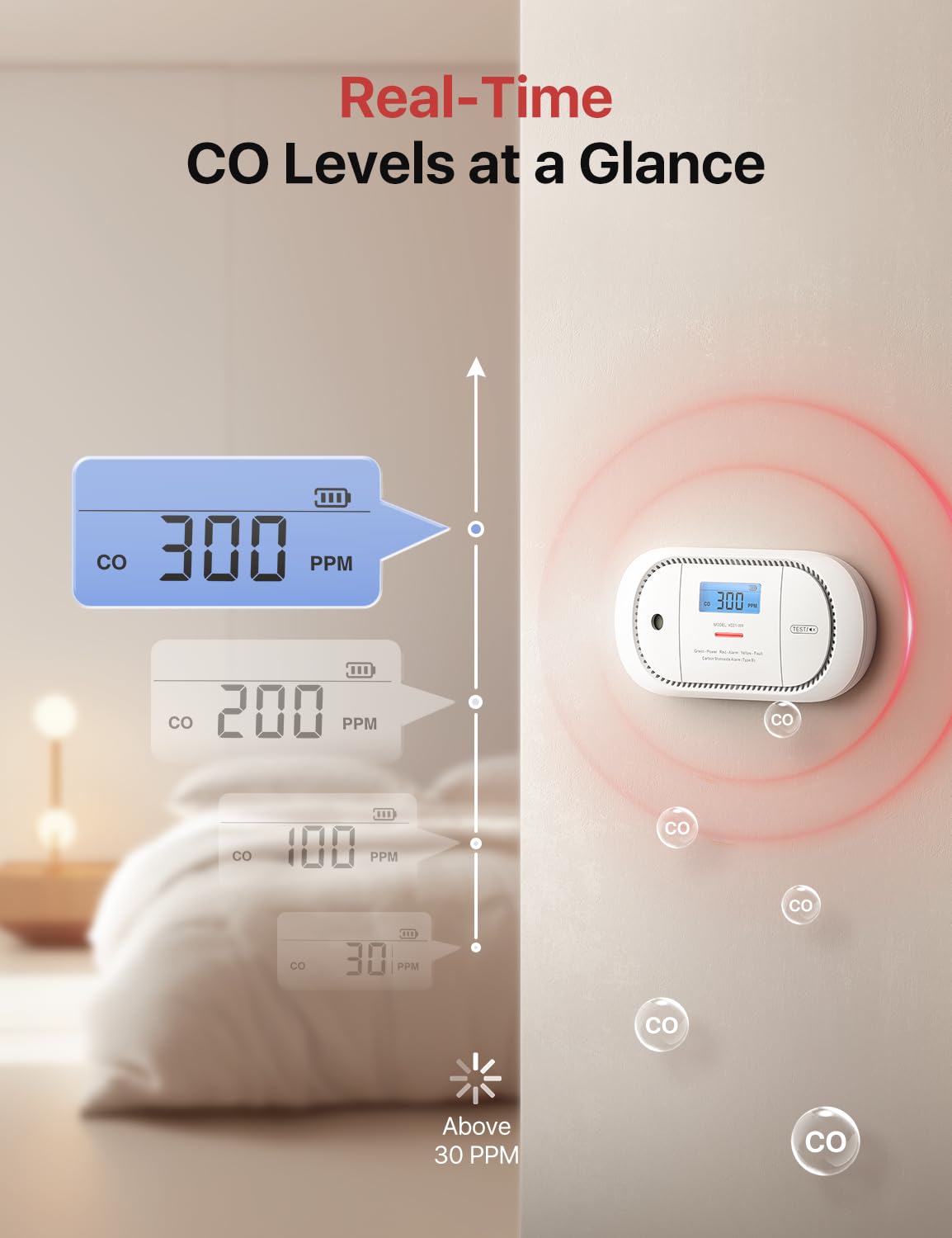 X-Sense Wireless Interconnected Carbon Monoxide Alarm, Replaceable Battery Powered CO Alarm with Digital Display and Peak Value Memory, Complies with EN 50291, XC01-WR (RF Interconnected), 2-Pack RF Interconnected Model