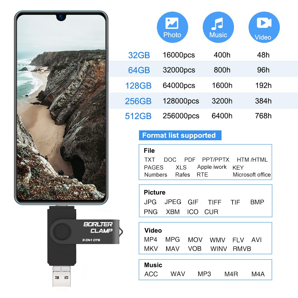 512GB USB 3.0 Flash Drive 3 in 1 Photo Stick for Android Phones, BORLTER CLAMP OTG Memory Stick with 3 USB Ports (USB C, microUSB, USB-A) for Samsung Galaxy, Tablet, PC and More (Black) 512GB Black