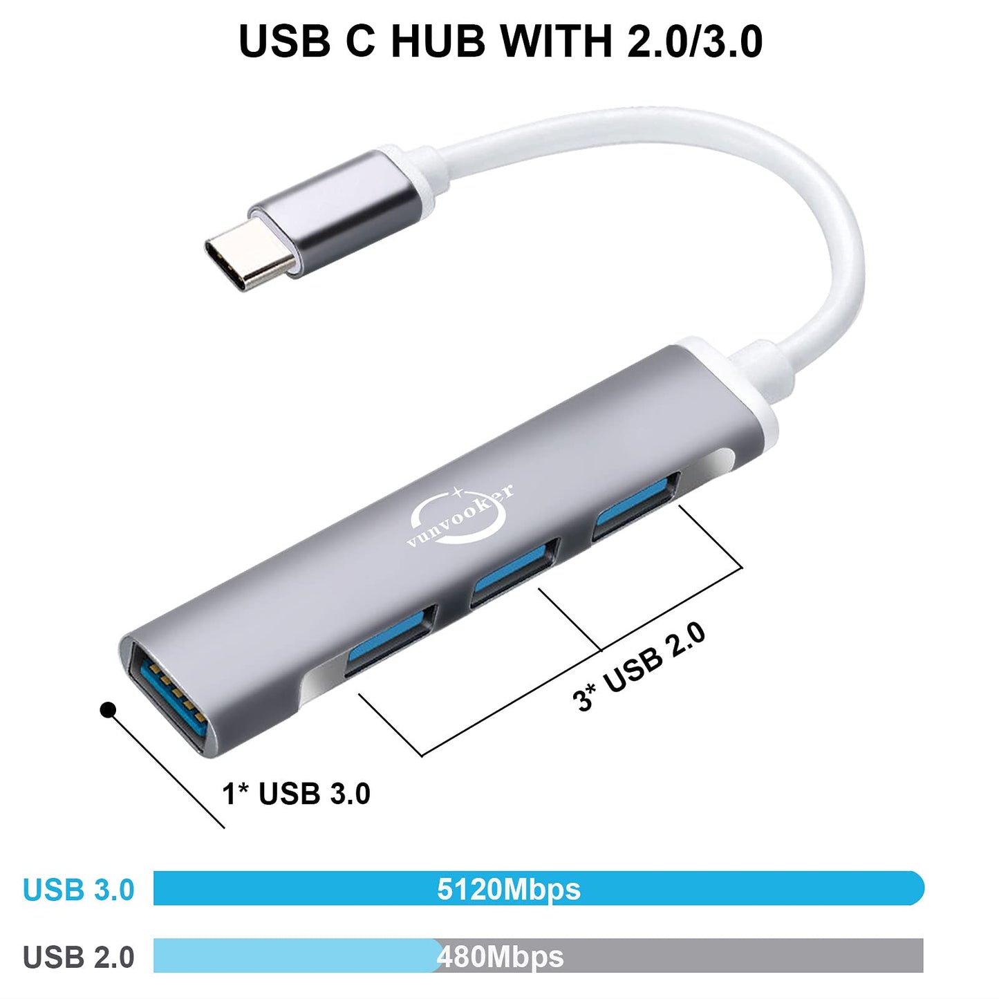 USB C Hub,Vunvooker 4 Ports Mini USB Dongle with USB C to USB Adapter,USB C Expander Hub for Laptop(3 USB2.0,1 USB3.0),Ultra Slim Portable Data Hub for MacBook Pro/Air,iMac,Surface Pro,XPS,PC(Grey) Short Cable Gray