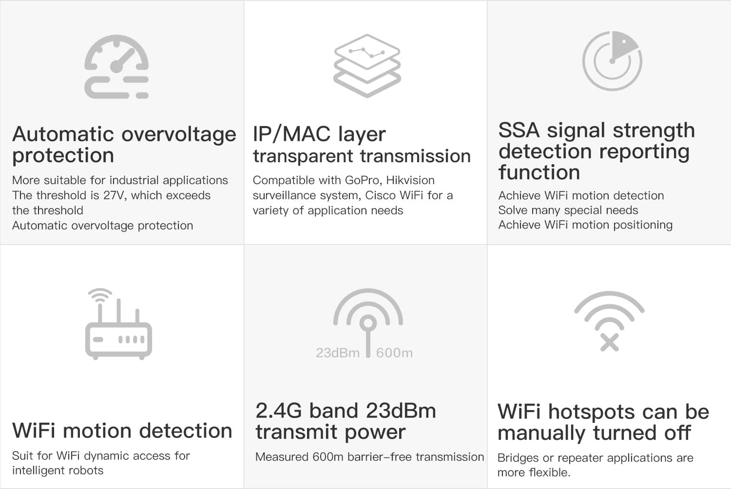 VONETS WiFi Bridge Ethernet/Mini Wireless Router/WiFi to Ethernet, DC Powered, 2 RJ45 Ports for DVR, IP Camera, Industrial PLC, AGV, PS3, Network Devices VAP11S 2.4G