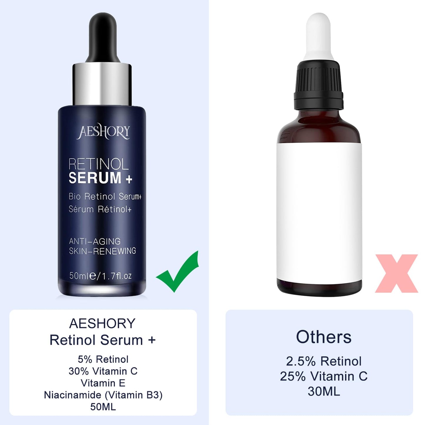 Aeshory Retinol Serum for Face/Neck/Eyes 50ml, High Strength with 5% Retinol, 30% Vitamin C, Vitamin E & Hyaluronic Acid - Anti Aging Facial Serum for Moisturizing, Fine Line, Skin Repair