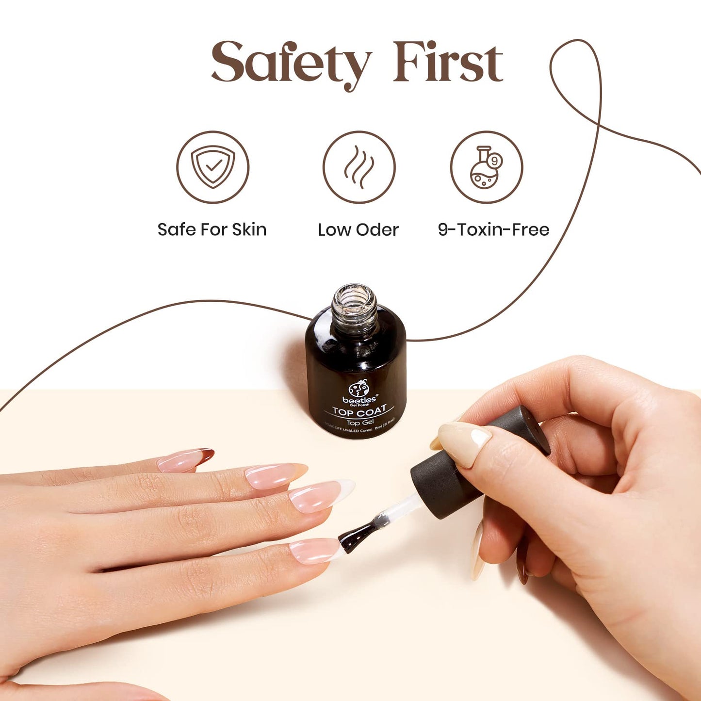 Beetles Gel Polish 2 in 1 Nail Glue and Base Gel Kit for Acrylic Nails, 2PCS 15ML Super Strong Brush On Nail Glue Gel And Top Coat for False Nails and Gel Nail Polish, UV/LED Lamp Required A-Nail Glue and Top Coat