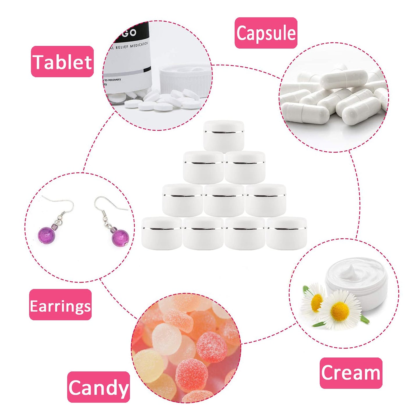 Alledomain 6Pcs 100ml/100g White Cosmetic Sample Jars with 3 Spatula & 6 Label, Plastic Refillable Travel Pot Containers with Silver Dome Lids & Inner Liners for Makeup Cream Beauty Nails 100g/100ml