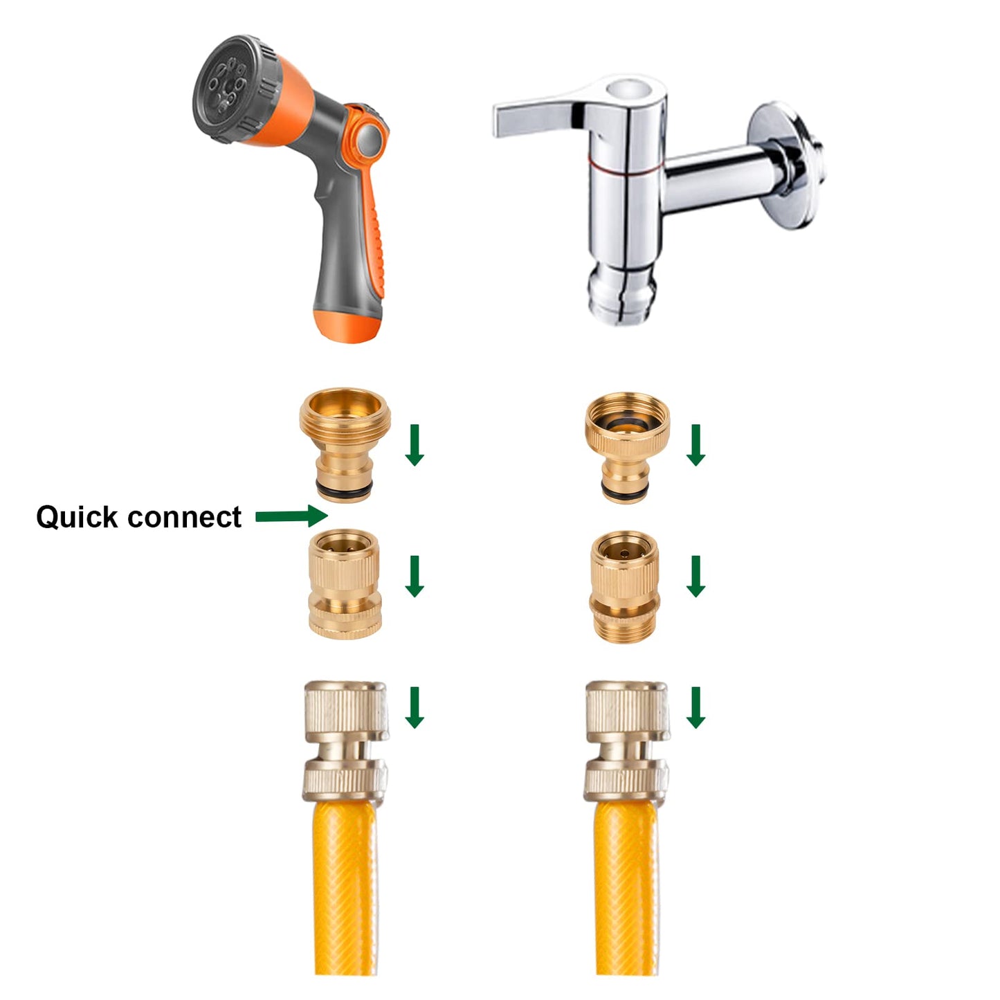 2 Pair 3/4 Inch Brass Hose Connector Adapter Garden Quick Hose Connector Faucet Adapters for Garden Lawn Water Hoses with External Threads