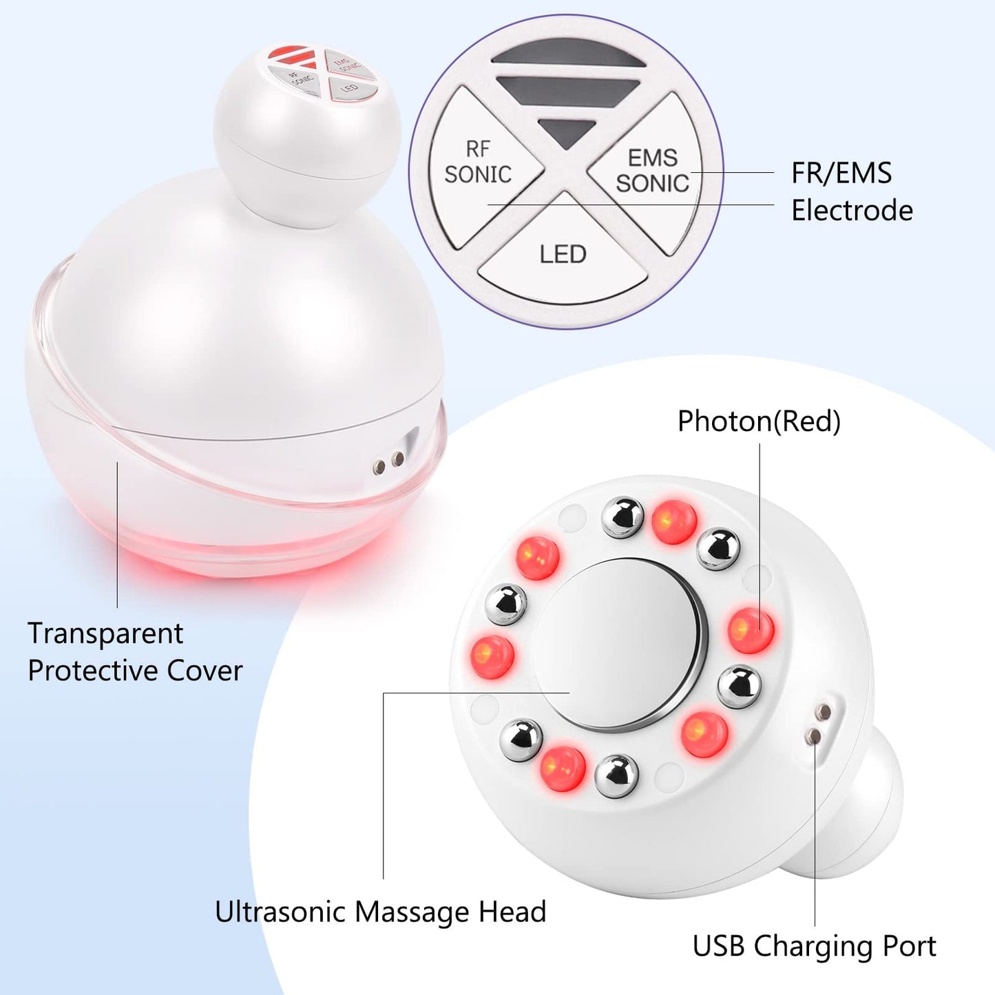 Ultrasonic Cavitation Machine, 5 in 1 Cellulite Massager Ultrasonic Body Sculpting Massager with EMS RF Vibration IPX7 Waterproof Radio Frequency Skin Tightening Device Anti-Wrinkle