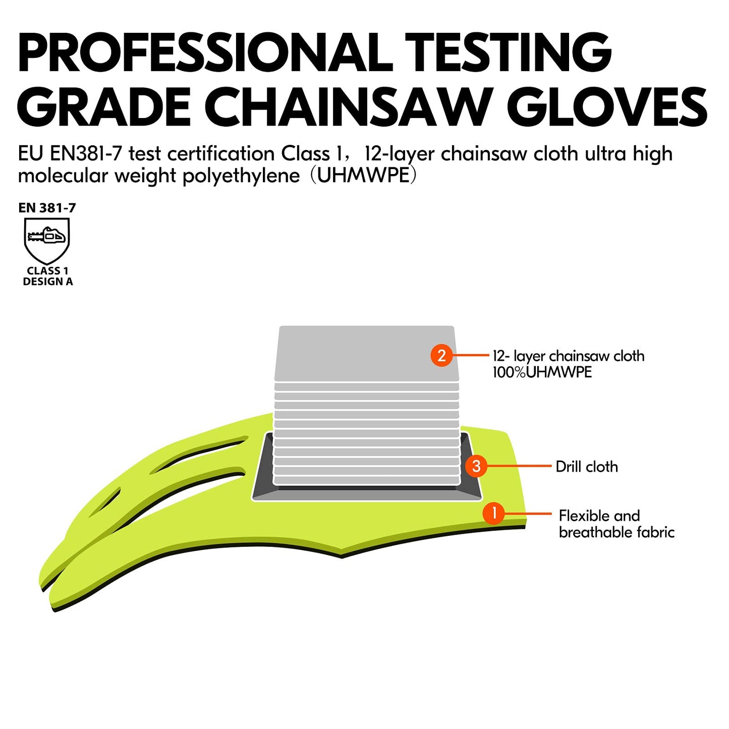 Vgo... Chainsaw Gloves 12-Layer Protection on Left Hand, Safety Forestry Work Gloves with Touchscreen in Goat Leather(M,1Pair) M (Pack of 1) GA9767CS General Version-Green Protection on Left Hand