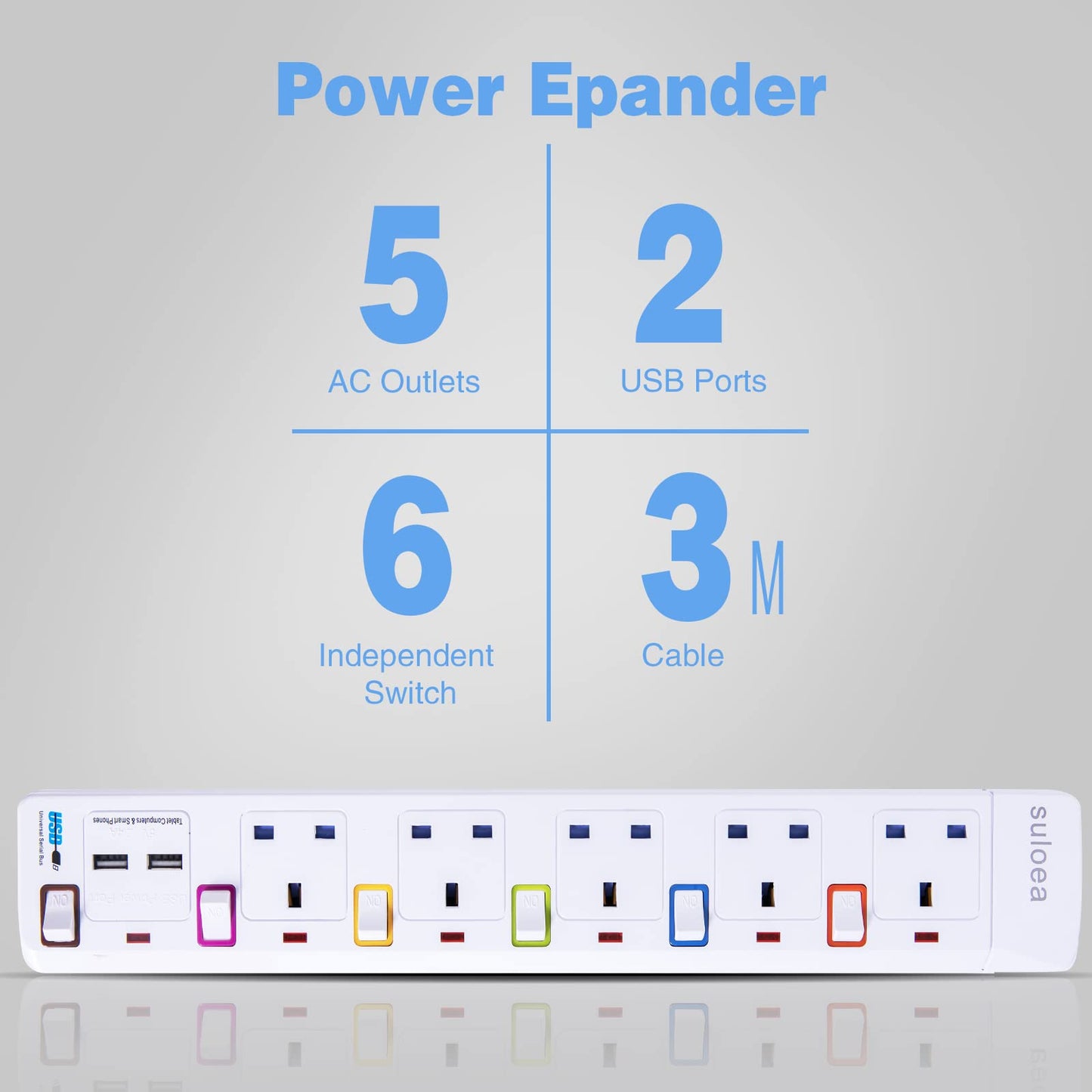 3M Extension Lead with USB Slots,13A 5 Way Socket Extensions with Individual Switches,2 USB (2.4A) Plug Extension Mountable Surge Protection Extension Cord for Home Office 3M