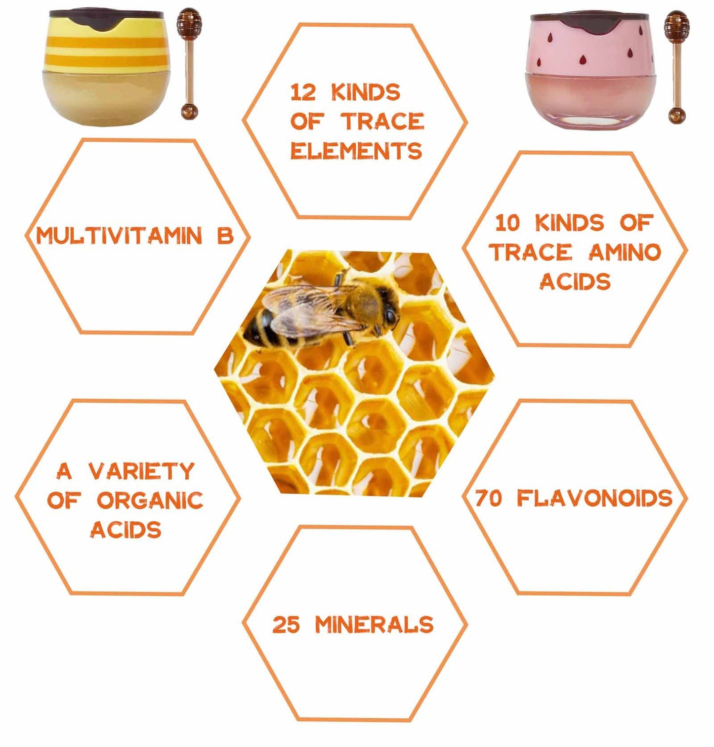 2PCS Bee Lip Balm Honey Pot, Honey & Strawberry Propolis Moisturizing, Hydrating & Prevention Dry and Cracked Lip Scrubs Exfoliator (A) A