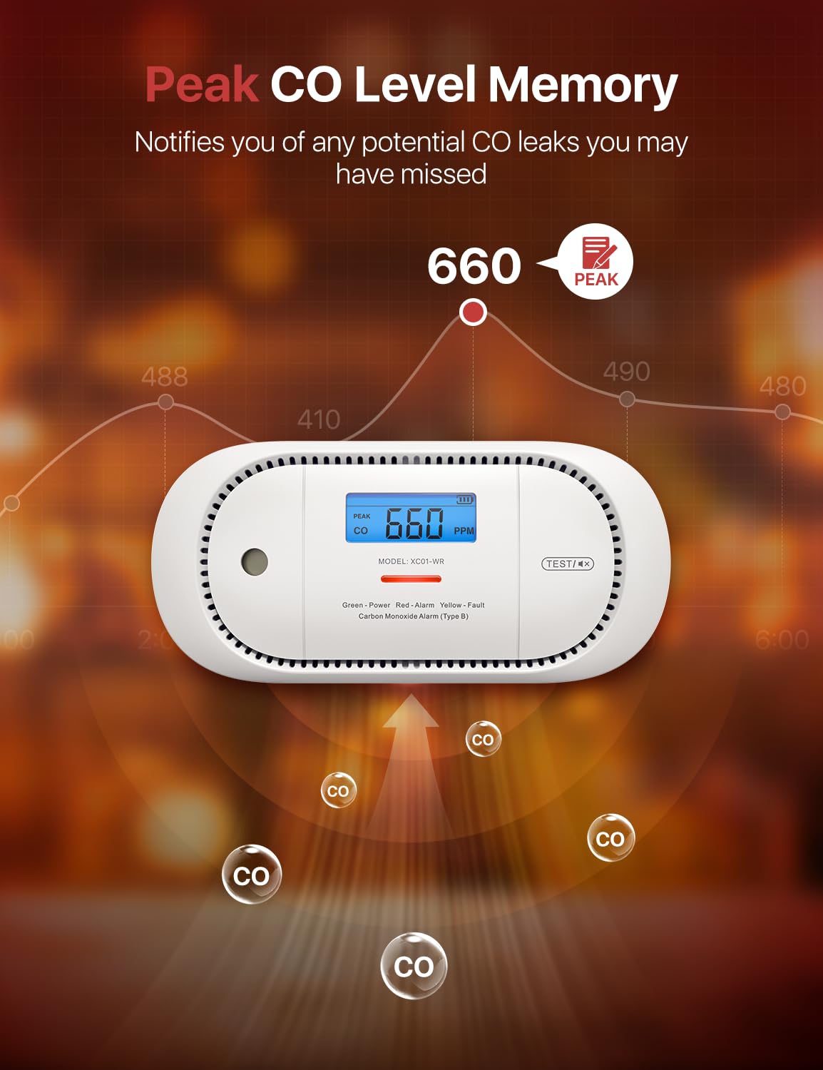 X-Sense Wireless Interconnected Carbon Monoxide Alarm, Replaceable Battery Powered CO Alarm with Digital Display and Peak Value Memory, Complies with EN 50291, XC01-WR (RF Interconnected), 2-Pack RF Interconnected Model