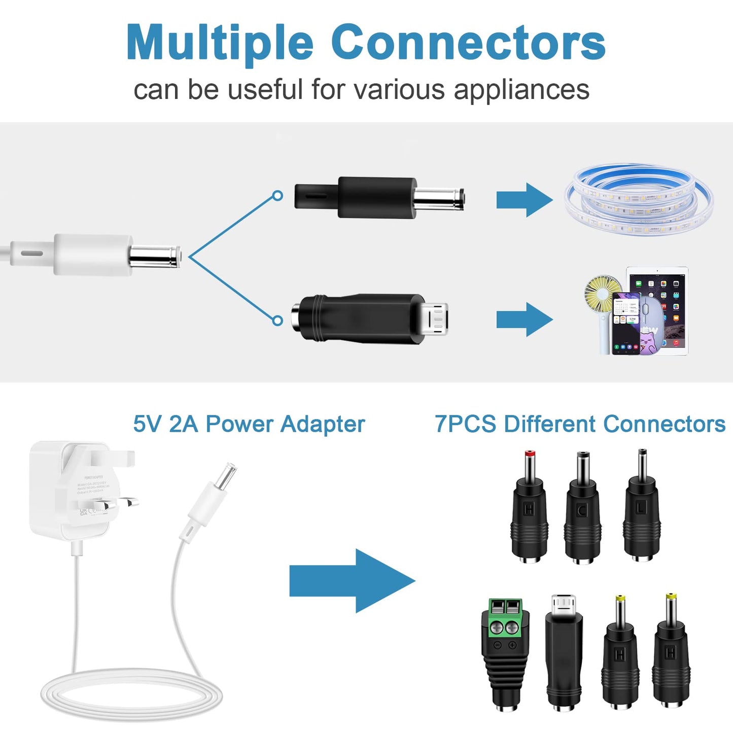 5V 1A 2A Power Supply, Dalugo Universal AC to DC Power Adapter with 7 DC Multi-Plug Connectors, 10W DC Wall Charger for LED Strip Lights,Audio,TV Box,Speaker,Router,Video Android Tablet(White)