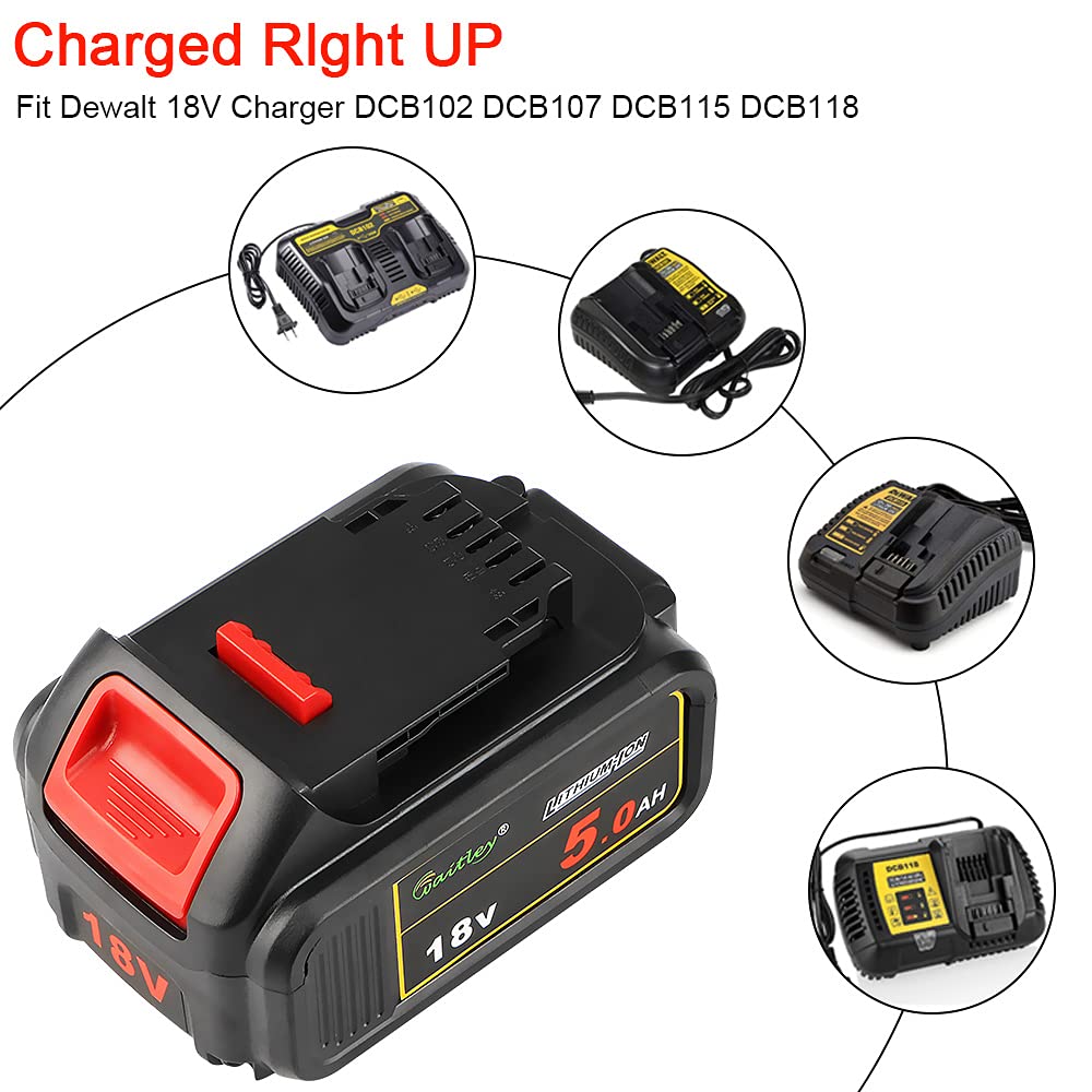 2-Pack Power Elektro DCB184 18V 5.0Ah Replacement XJ Battery Compatible with Dewalt DCB200 DCB180 DCB181 DCB182 DCB201 DCB200-2 Lithium Ion Battery 18 Volt MAX XR Tools