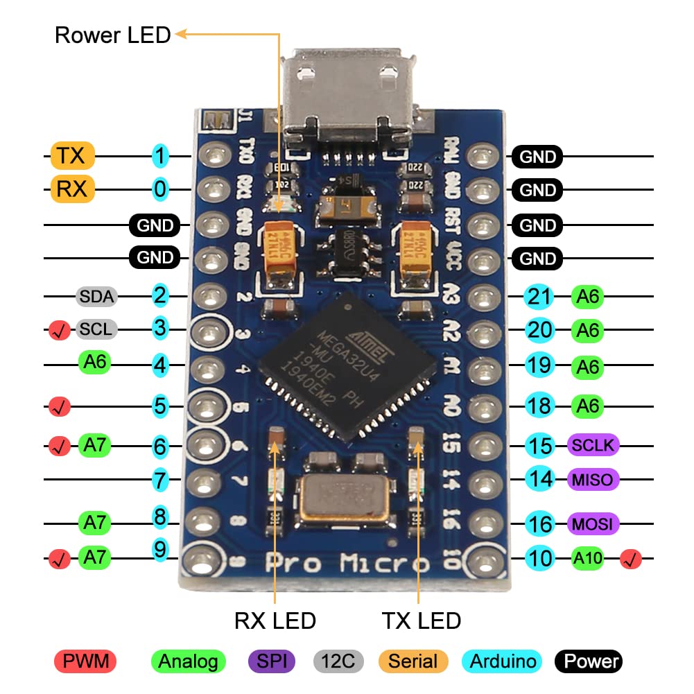 AITRIP 4-Pack Pro Micro ATmega32U4 5V 16MHz Micro USB Development Board Module Microcontroller for Arduino 4 PACK