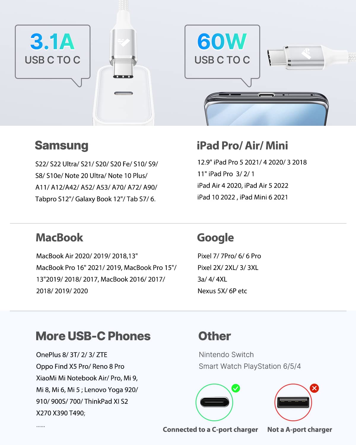 USB C to USB C Cable for iPhone 16 15 Pro Max, C to C Charger Cable Fast Charge 6FT 60W USB Type C to Type C Charging Lead for iPad Pro/Air MacBook Samsung Galaxy S24 S23 S22 Ultra S21 S20, Pixel 3/4 2M White