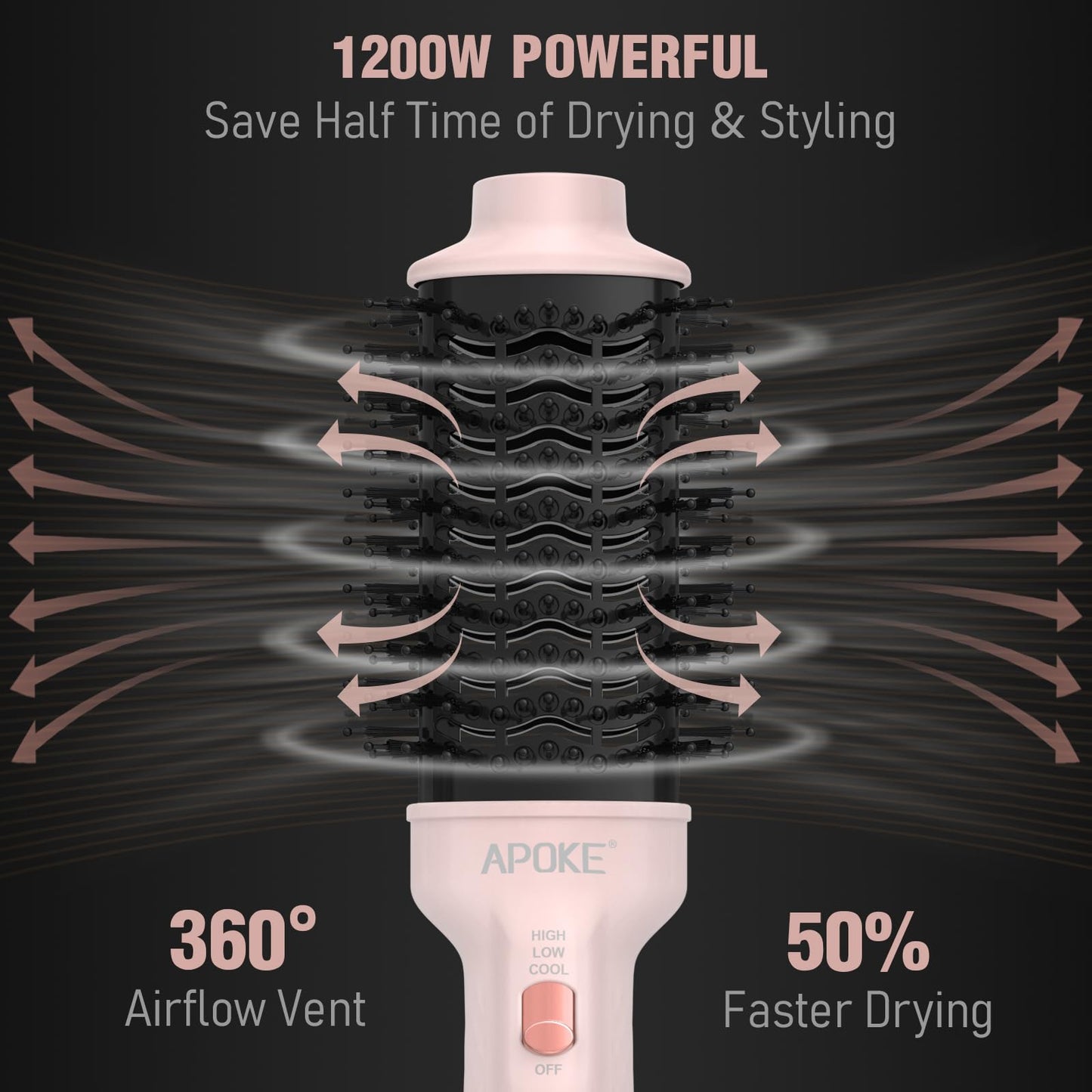 APOKE One Step Hair Dryer Brush Hot Air Stylers and Volumizer, Lightweight Hairdryer Heated Air Brush for Drying Straightening Curling Volumizing Hair Pink