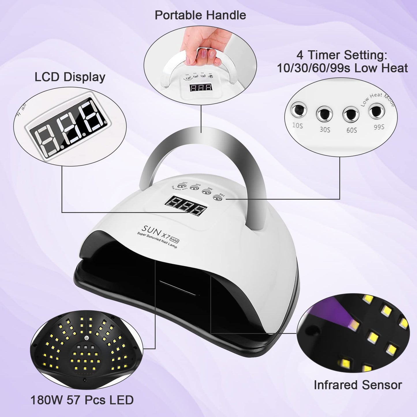 Wodondog LED UV Nail Lamps 180W Nail Dryer Gel Nail Curing Lamp UV Light with 4 Timers Auto Sensor LCD Display