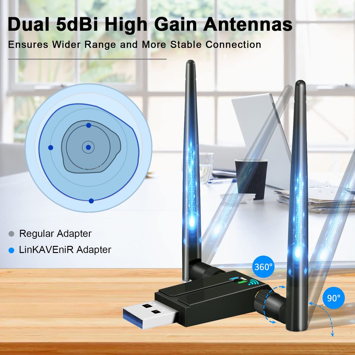 1300Mbps WiFi Dongle for PC: 5.8G/2.4G Dual Band USB WiFi Adapter for Desktop PC, USB 3.0 PC WiFi Adapter, 802.11ac WiFi USB, 2x5dBi WiFi Antennas USB WiFi Dongle for Windows XP/Vista/10/8/7/Mac