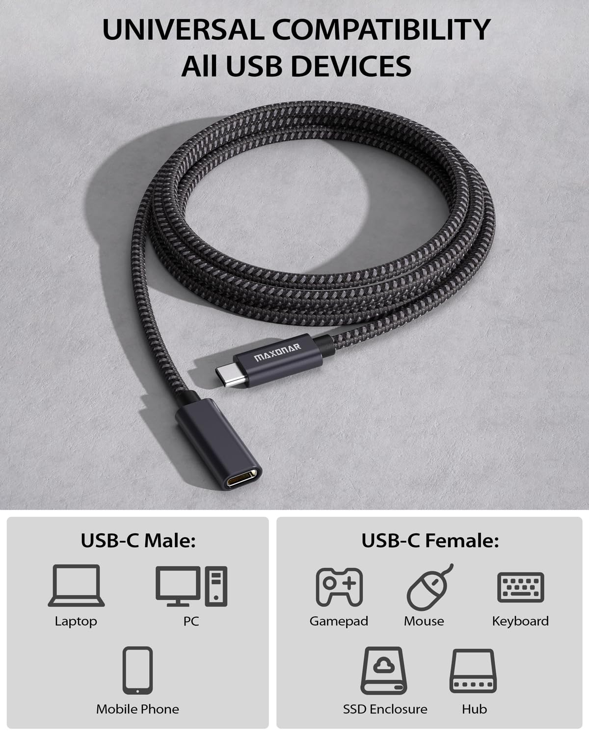 Belker USB C Extension Cable (1M/3.3ft) New Version USB3.2 (10gbps) Type C Male to Female Extension Charging & Sync for PSVR2 M2 MacBook Pro 2022 M1Max Galaxy S23/S22/S21/Note 20 Pixel7 Tab S8 Grey 1M 1