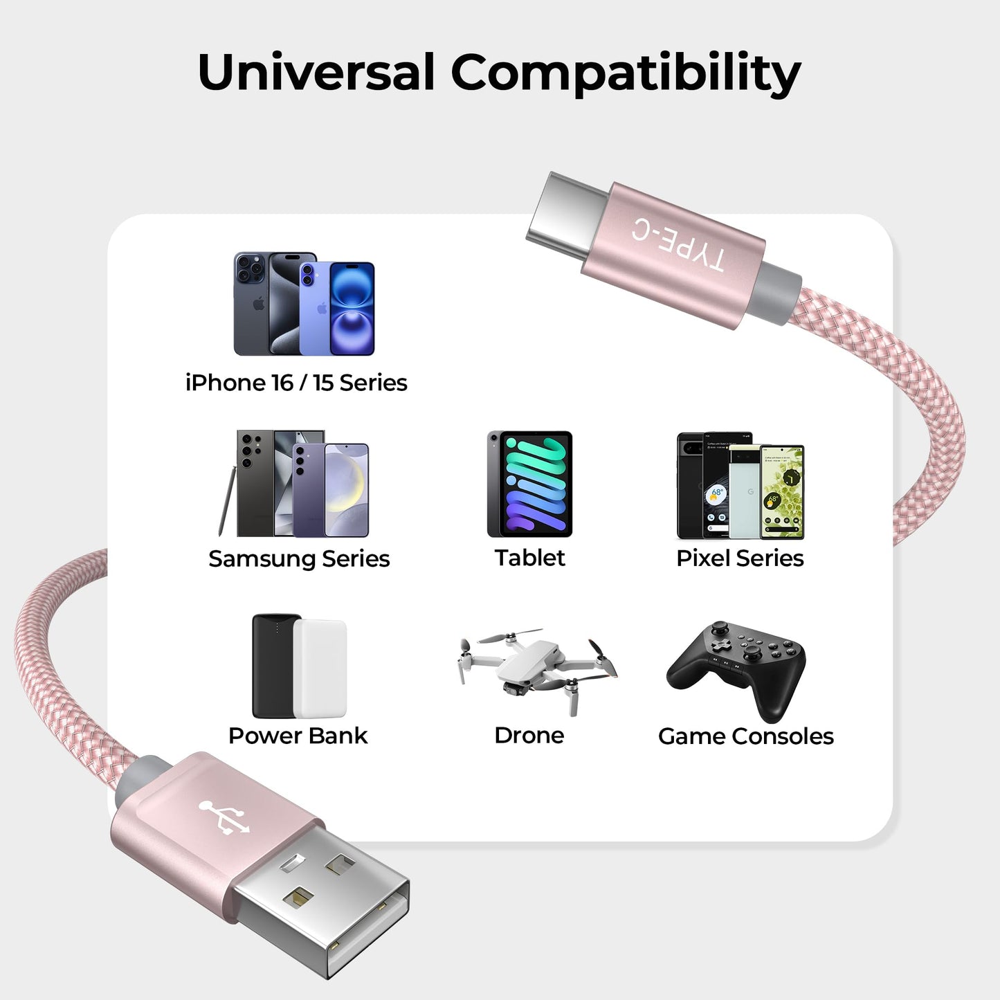 BASESAILOR USB to USB C Charger Cable 1M/2Pack,USB Type C Fast Charging Power Lead for iPhone 15 16 Plus Pro Max,iPad 10 10th,Mini 6 6th,7 7th Generation,Samsung Galaxy S25 S24 S23,Z Flip Fold Pink