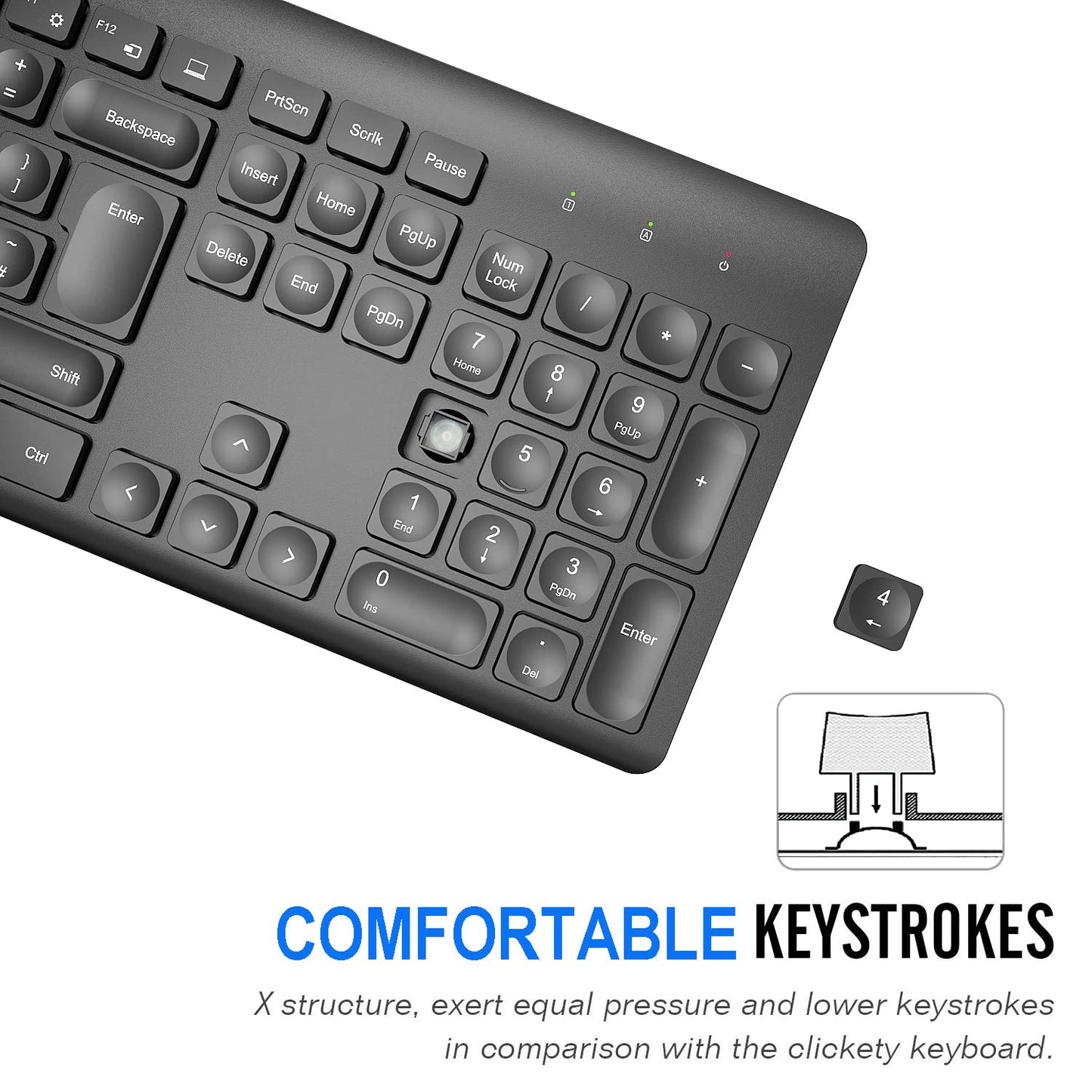 Arteck 2.4G Wireless Keyboard Ultra Slim Full Size Keyboard with Numeric Keypad and Media Hotkey for Computer/Desktop/PC/Laptop/Surface/Smart TV and Windows 10/8/ 7