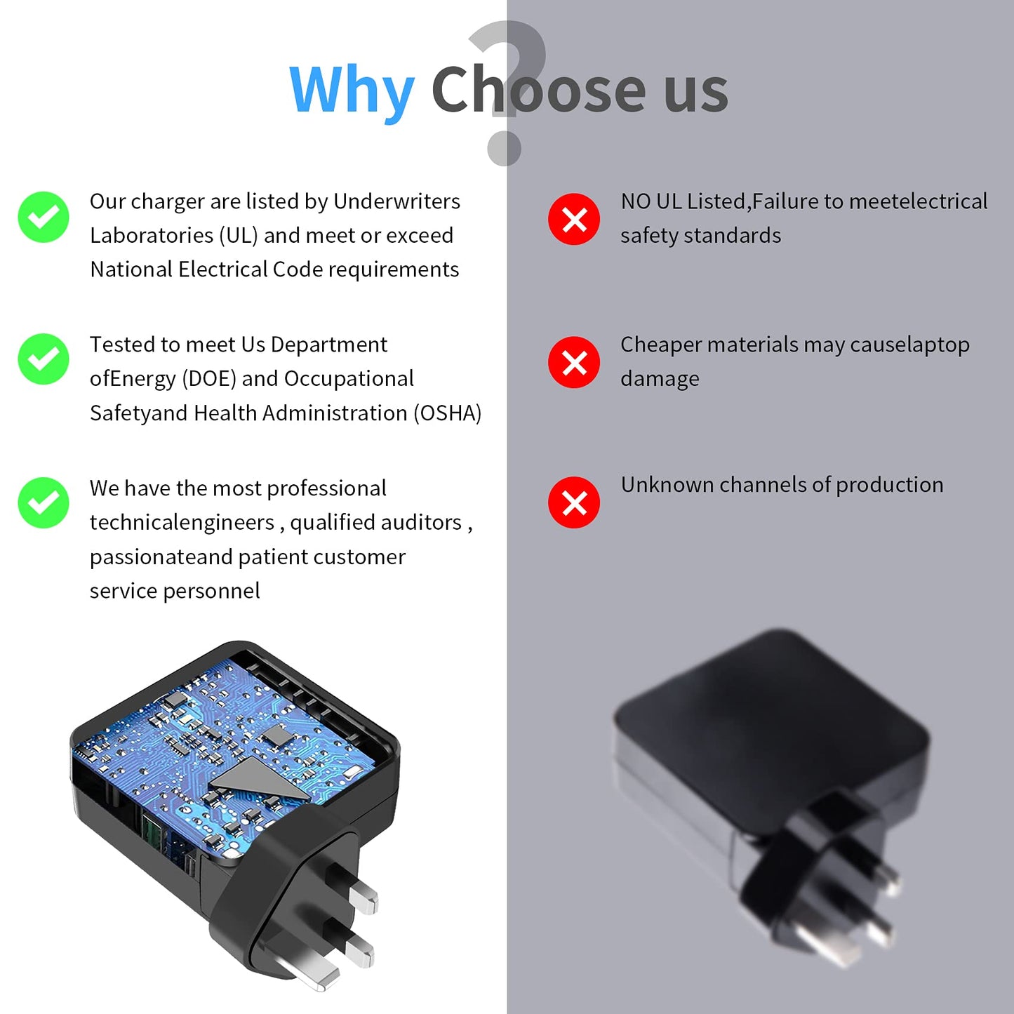 65W USB C Laptop Charger Compatible with MacBook Pro/Air, Lenovo ThinkPad, Asus, HP, Dell, Acer, Google Chromebook Notebook, HUAWEI, Xiaomi, and more Type C Devices PD Wall Charger 65W Usb C Charger