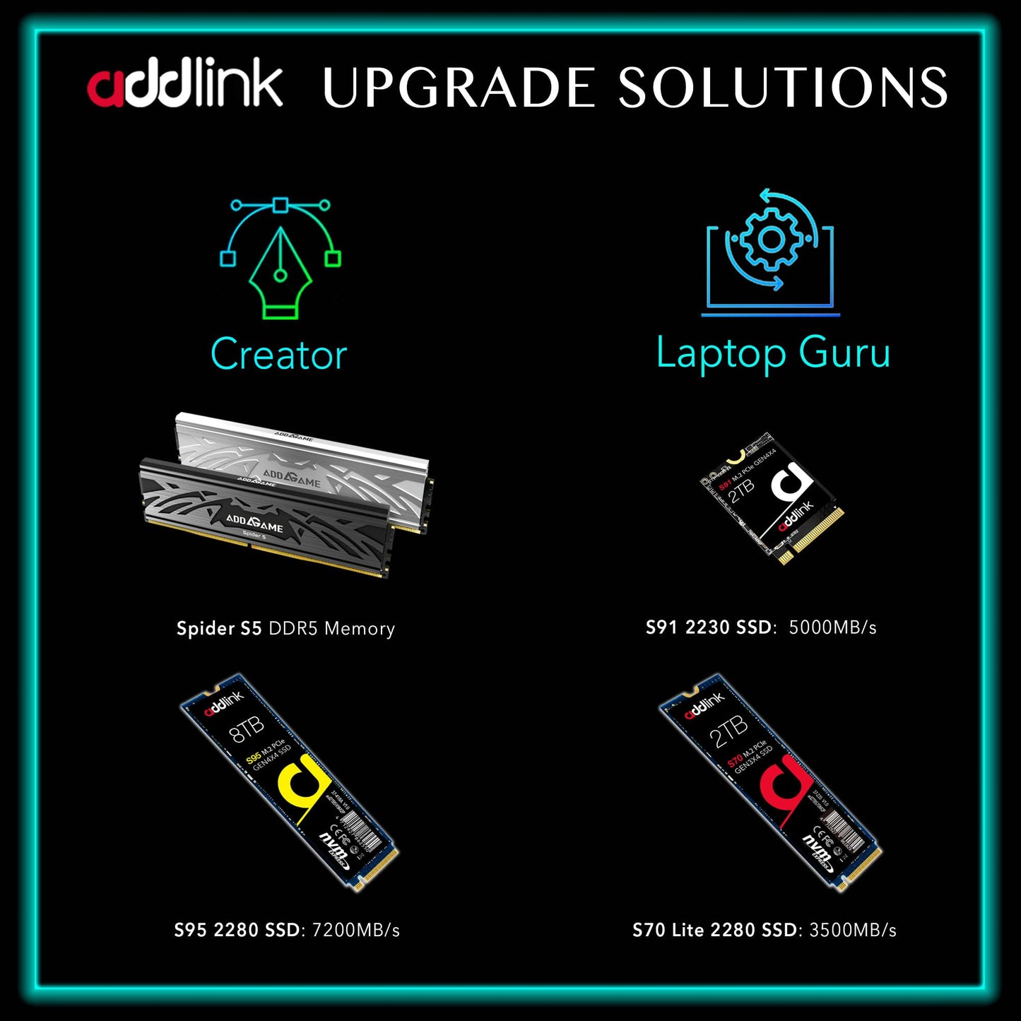 addlink S70 Lite 512GB M.2 PCIe Gen3 Ultra Durability NVMe Internal Gaming SSD, Up to 3000 MB/s - SLC Cache 3D NAND Low-Power Consumption Internal SSD (aUK512GBS70LTM2P)