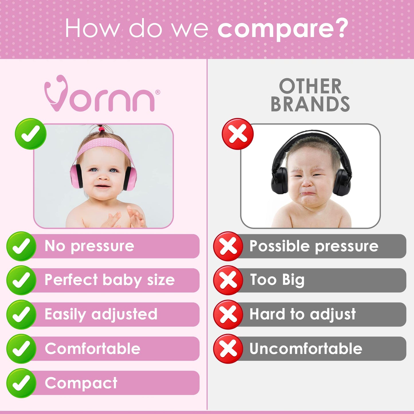 VORNN Baby Ear Defenders for 0-36 Months - CE and UKCA Certified, Soft and Adjustable - Infant Noise Cancelling Defenders, Pink Ear Muffs