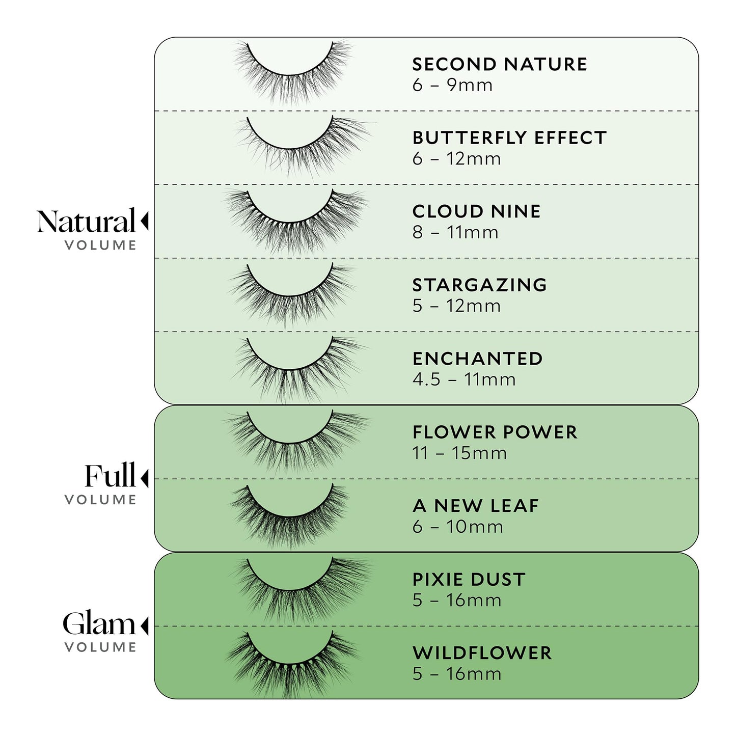 Velour Plant Fibre Lashes - A New Leaf - Hemp-Derived False Eyelashes - Lightweight, Reusable, Handmade - Wear up to 25 Times - Natural Fake Lashes - 100% Vegan, Soft and Comfortable, All Eye Shapes Second Nature