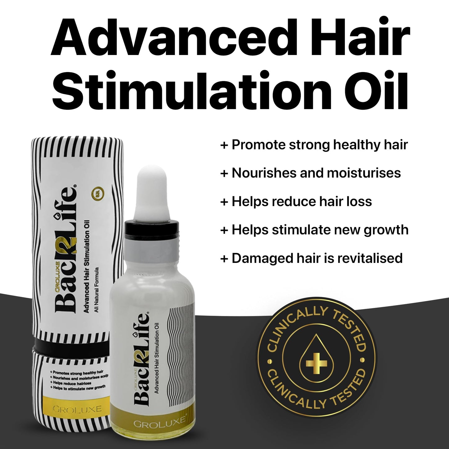 Back2Life 100% Natural Hair Stimulation & Beard Growth Oil-Get Rid of Patchy Beards & Hair-Beard serum to Moisturise, Hydrate & Condition-Repair & Rebalance Your Scalp & Regrow your Head & Beard Hair