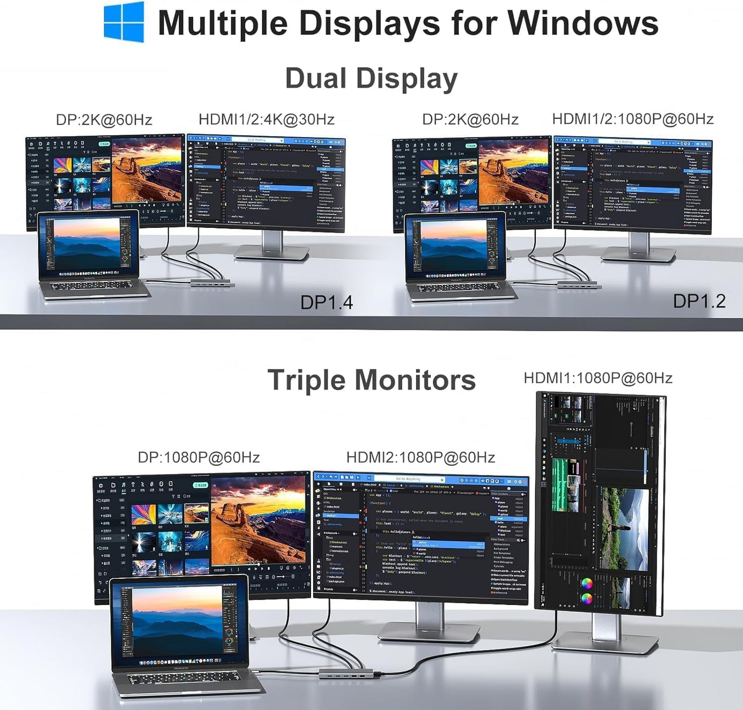 USB C Docking Station Dual Monitor 2 HDMI for Dell HP, Thunderbolt 3/4 Dock USB C Hub Triple Monitor to Displayport, 2 HDMI 4K, Ethernet, 5 USB, PD, SD/TF, 3.5MM for Lenovo,Surface,MacBook Laptops 12 IN 1