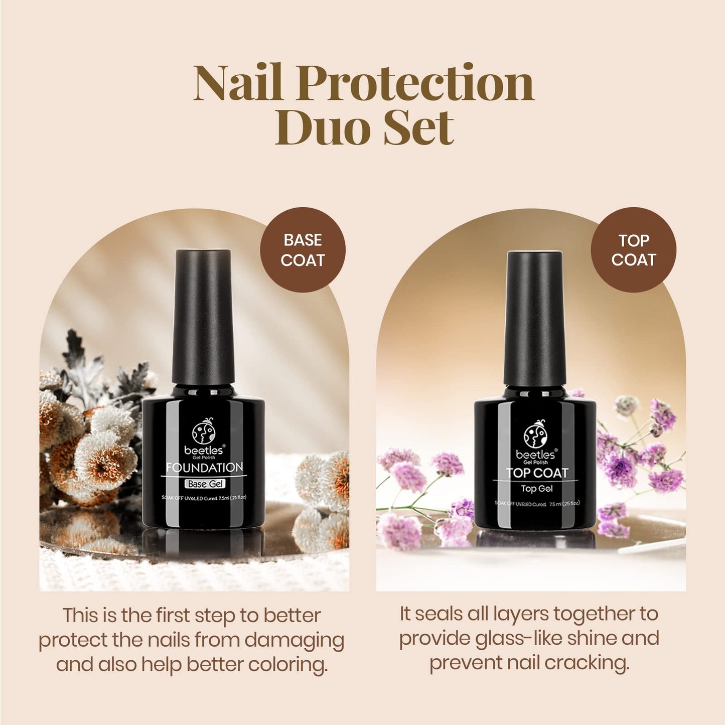 beetles Gel Polish No Wipe Gel Top Coat and Base Coat Set 2pcs 7.5ml Clear Gel Base Top Gel Glossy Shine Finish Long Lasting Gel Polish Soak Off LED Lamp Base and Top Coat Gel Nail Lamp TB Set