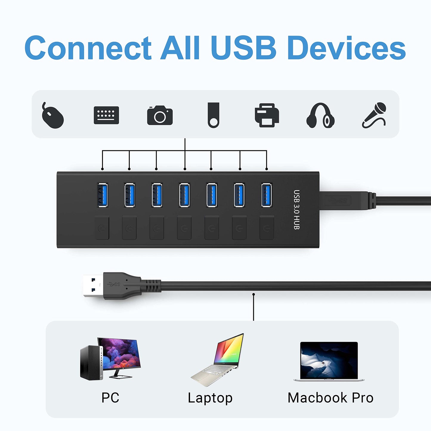 USB HUB, JESWO USB Hub 3.0-7 Port USB Extension with Individual Switch with LED Indicator, 5V Power Port, 100cm Long Cable, Multi Port USB Splitter Extender for Laptop PC Macbook Pro and More